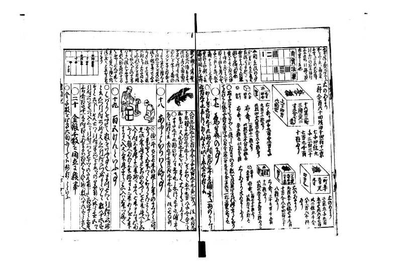 萬寳塵劫記大全 元文三 狩7-31282-1 - ページ 46