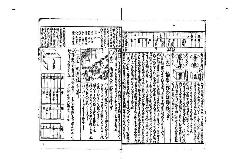 萬寳塵劫記大全 元文三 狩7-31282-1 - ページ 47