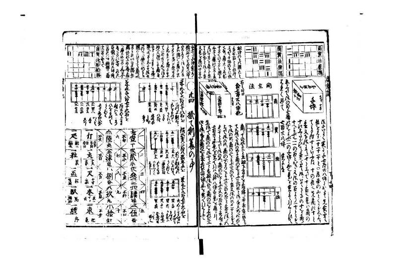 萬寳塵劫記大全 元文三 狩7-31282-1 - ページ 48