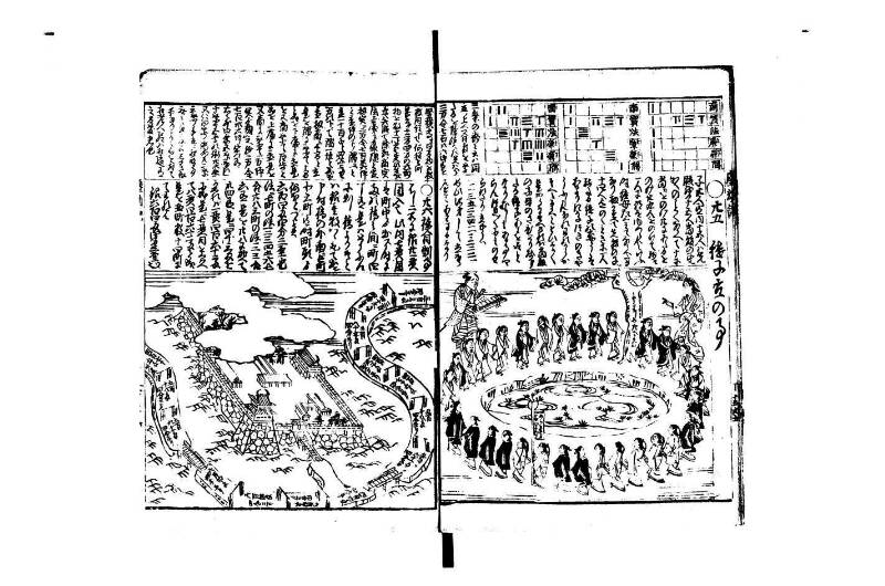 萬寳塵劫記大全 元文三 狩7-31282-1 - ページ 49