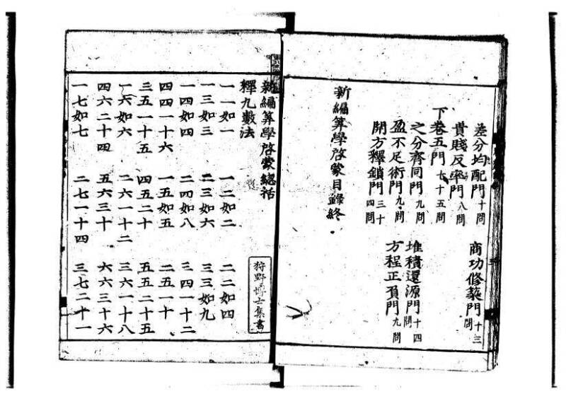 新編筭学啓蒙註解 萬治一 洛陽柳枝軒蔵版 狩7-31520-4 - ページ 5