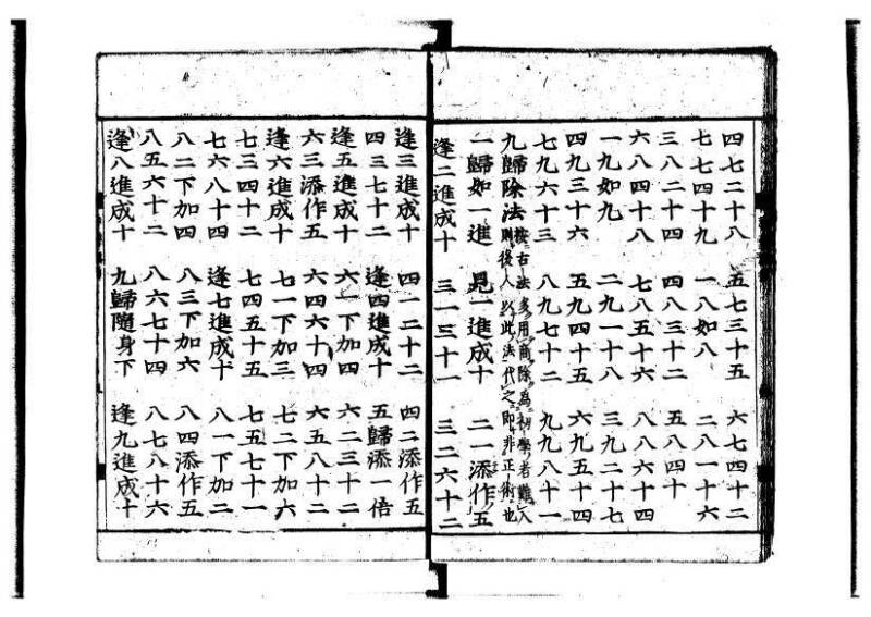 新編筭学啓蒙註解 萬治一 洛陽柳枝軒蔵版 狩7-31520-4 - ページ 6