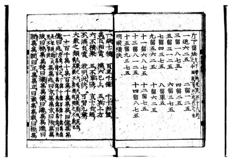 新編筭学啓蒙註解 萬治一 洛陽柳枝軒蔵版 狩7-31520-4 - ページ 7