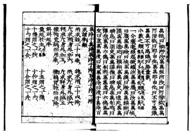 新編筭学啓蒙註解 萬治一 洛陽柳枝軒蔵版 狩7-31520-4 - ページ 8