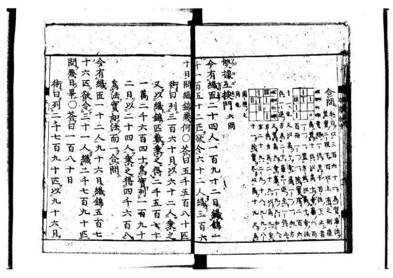 新編筭学啓蒙註解 萬治一 洛陽柳枝軒蔵版 狩7-31520-4 - ページ 58