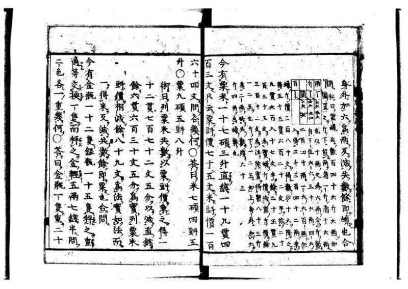 新編筭学啓蒙註解 萬治一 洛陽柳枝軒蔵版 狩7-31520-4 - ページ 62