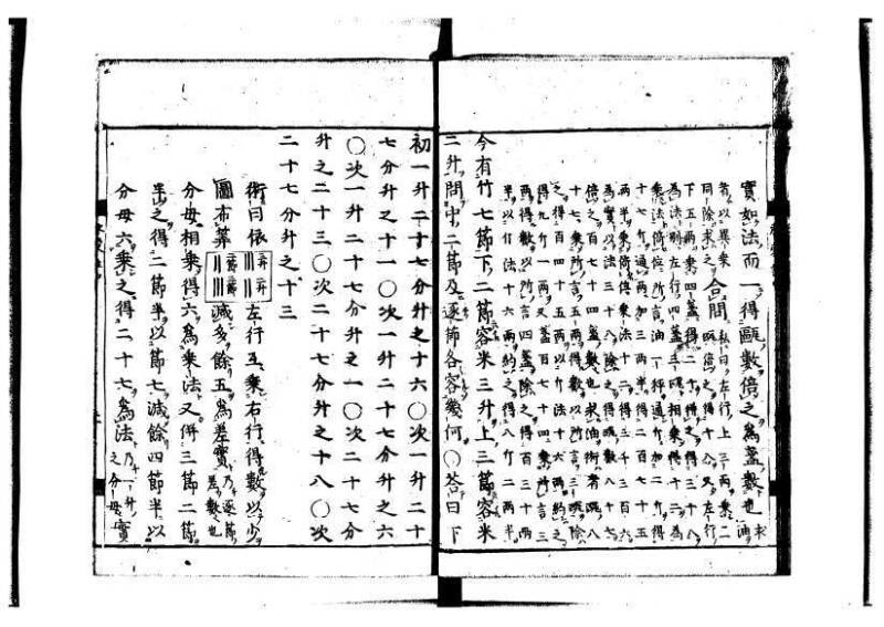 新編筭学啓蒙註解 萬治一 洛陽柳枝軒蔵版 狩7-31520-4 - ページ 66