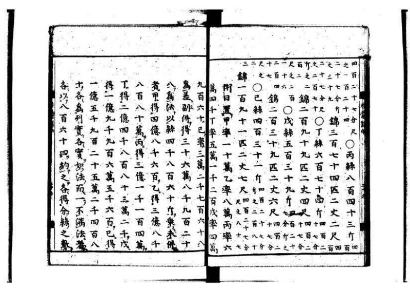 新編筭学啓蒙註解 萬治一 洛陽柳枝軒蔵版 狩7-31520-4 - ページ 73