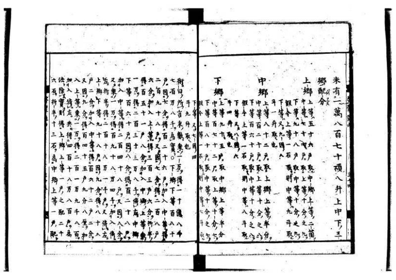 新編筭学啓蒙註解 萬治一 洛陽柳枝軒蔵版 狩7-31520-4 - ページ 81