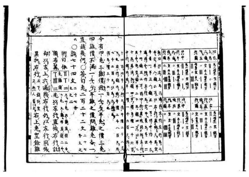 新編筭学啓蒙註解 萬治一 洛陽柳枝軒蔵版 狩7-31520-4 - ページ 128