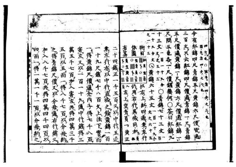 新編筭学啓蒙註解 萬治一 洛陽柳枝軒蔵版 狩7-31520-4 - ページ 133