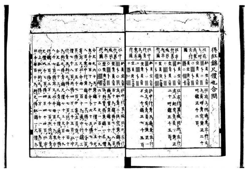 新編筭学啓蒙註解 萬治一 洛陽柳枝軒蔵版 狩7-31520-4 - ページ 134