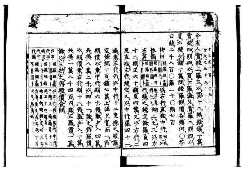 新編筭学啓蒙註解 萬治一 洛陽柳枝軒蔵版 狩7-31520-4 - ページ 135