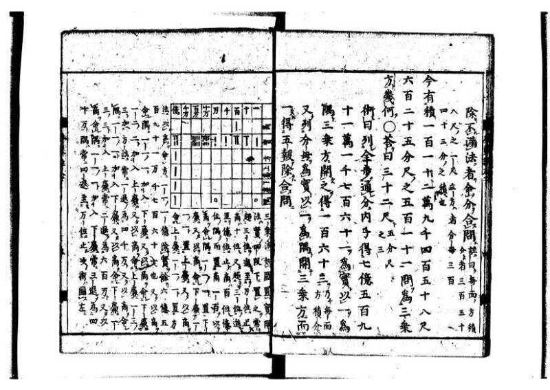 新編筭学啓蒙註解 萬治一 洛陽柳枝軒蔵版 狩7-31520-4 - ページ 148