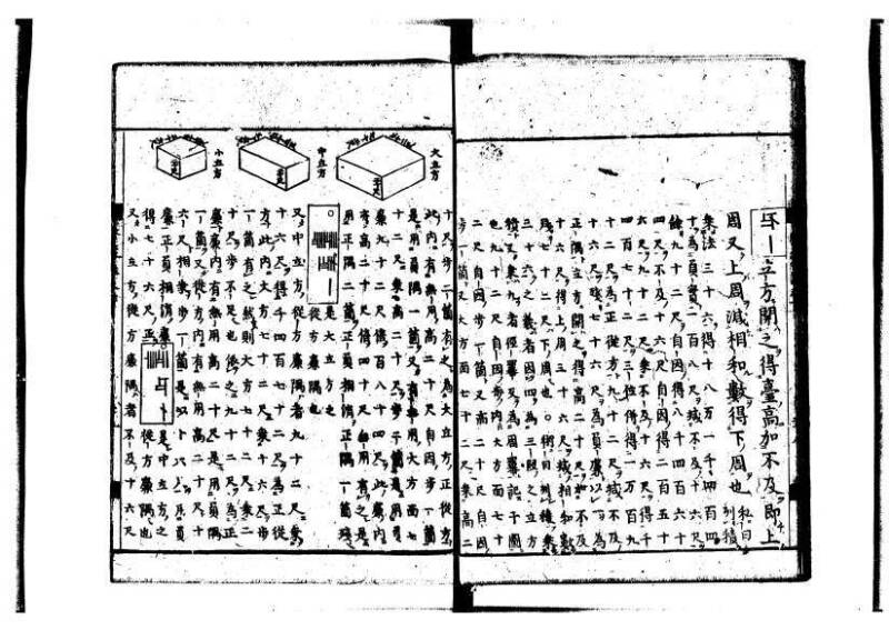 新編筭学啓蒙註解 萬治一 洛陽柳枝軒蔵版 狩7-31520-4 - ページ 172