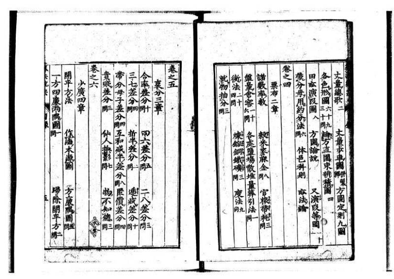 新編直指算法統宗 延寶三 狩7-31523-1 - ページ 6