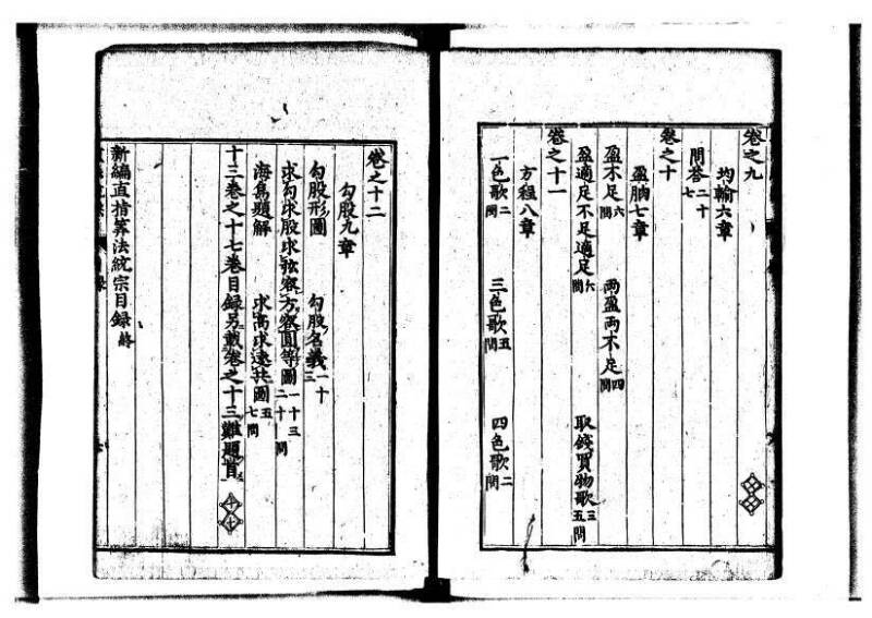 新編直指算法統宗 延寶三 狩7-31523-1 - ページ 8