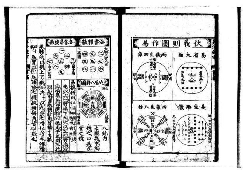新編直指算法統宗 延寶三 狩7-31523-1 - ページ 12