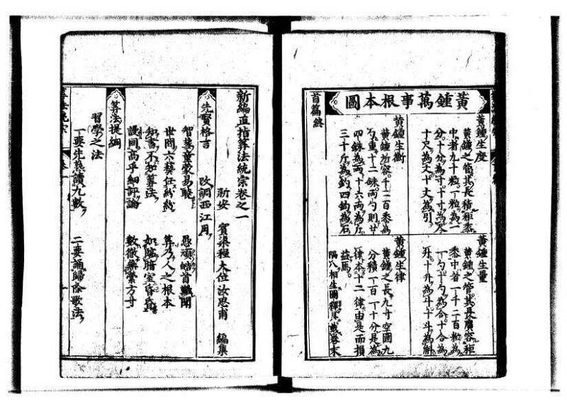 新編直指算法統宗 延寶三 狩7-31523-1 - ページ 13