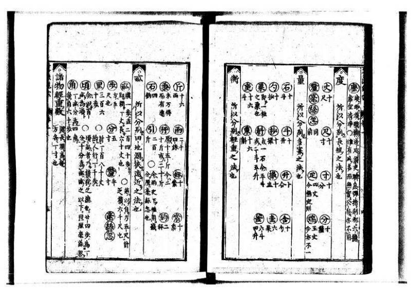 新編直指算法統宗 延寶三 狩7-31523-1 - ページ 17