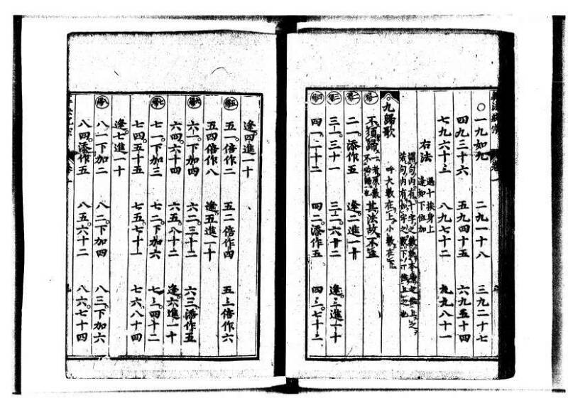 新編直指算法統宗 延寶三 狩7-31523-1 - ページ 21