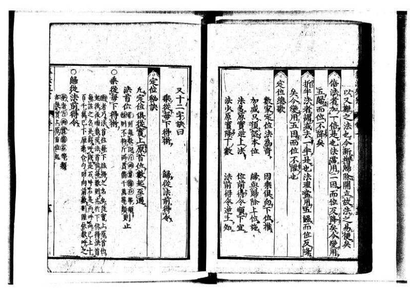 新編直指算法統宗 延寶三 狩7-31523-1 - ページ 25