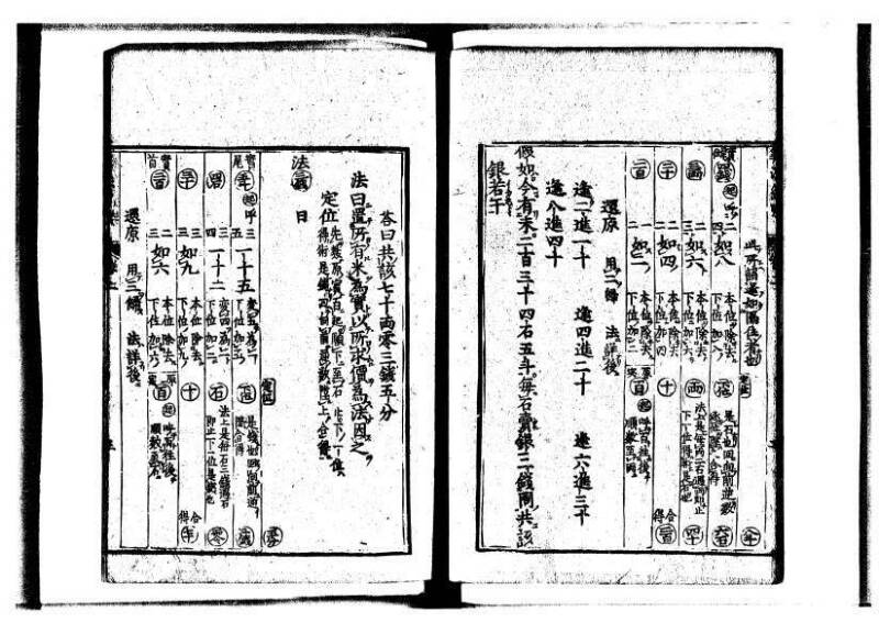 新編直指算法統宗 延寶三 狩7-31523-1 - ページ 30
