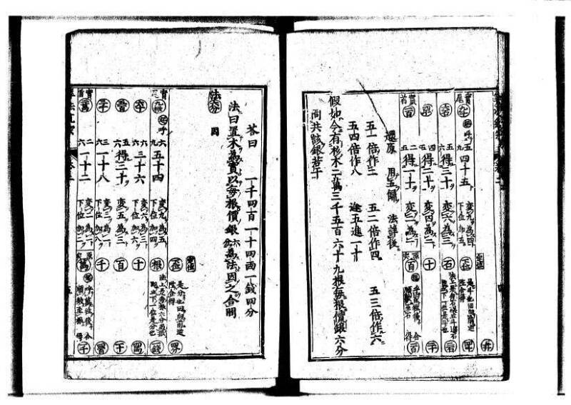新編直指算法統宗 延寶三 狩7-31523-1 - ページ 32