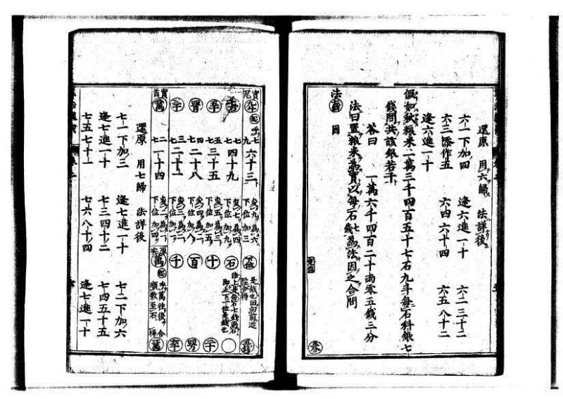 新編直指算法統宗 延寶三 狩7-31523-1 - ページ 33