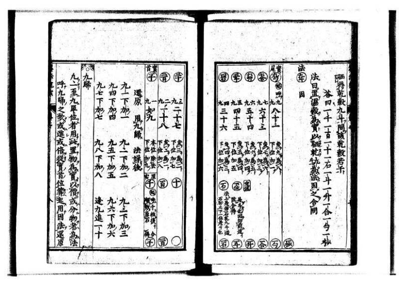 新編直指算法統宗 延寶三 狩7-31523-1 - ページ 35