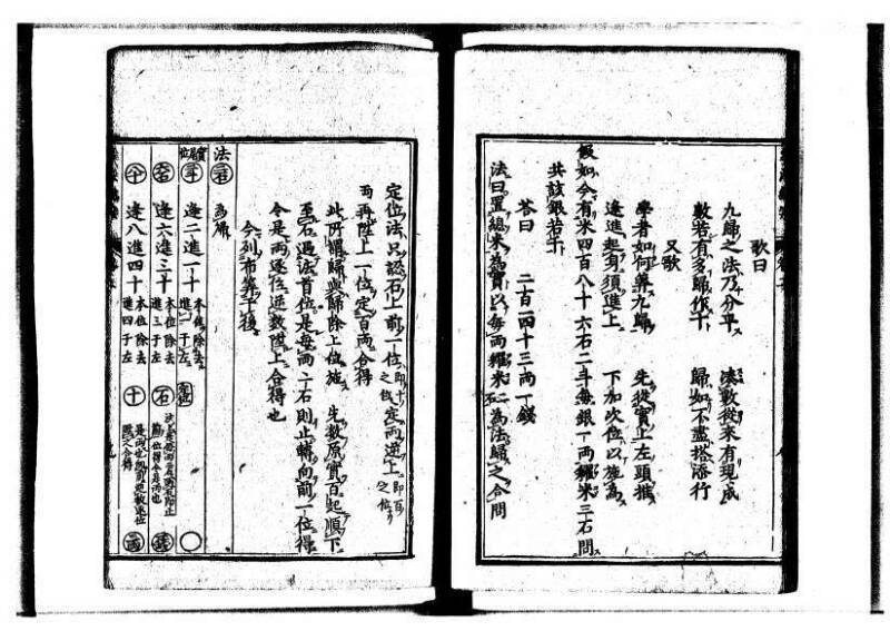 新編直指算法統宗 延寶三 狩7-31523-1 - ページ 36