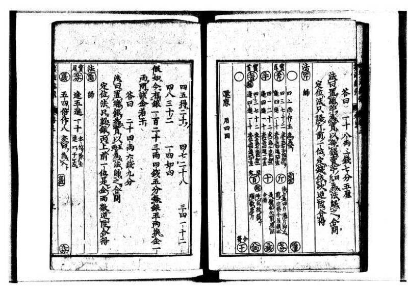 新編直指算法統宗 延寶三 狩7-31523-1 - ページ 38