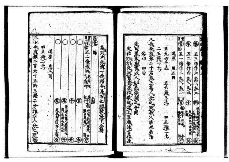 新編直指算法統宗 延寶三 狩7-31523-1 - ページ 39