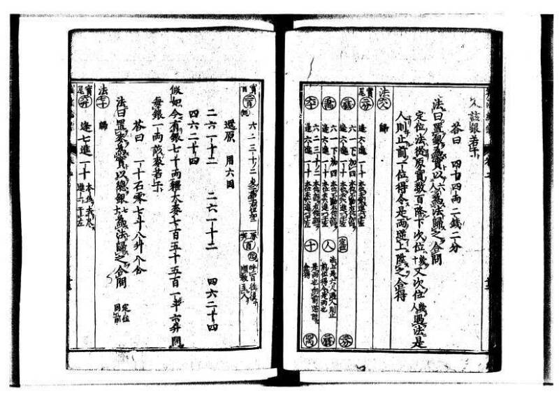 新編直指算法統宗 延寶三 狩7-31523-1 - ページ 40