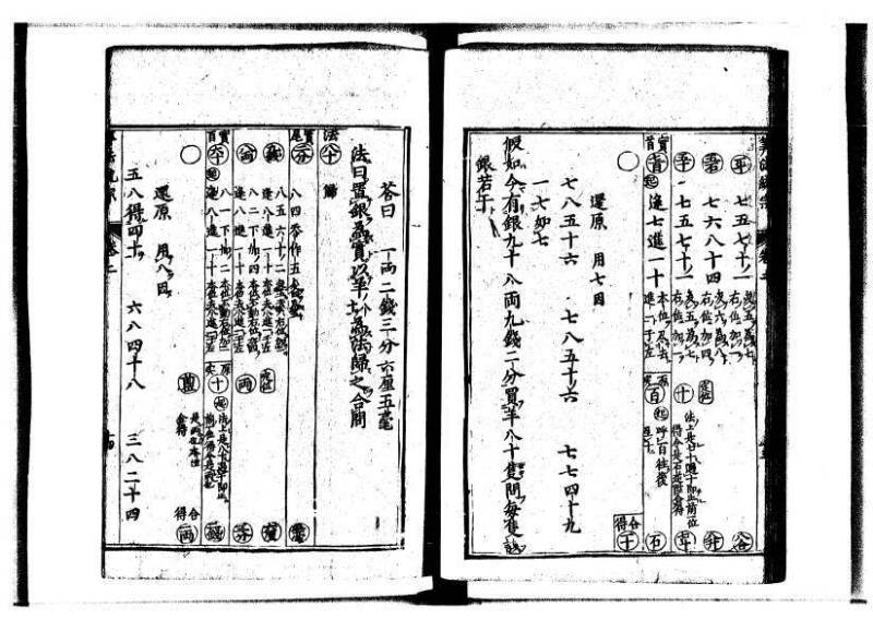 新編直指算法統宗 延寶三 狩7-31523-1 - ページ 41