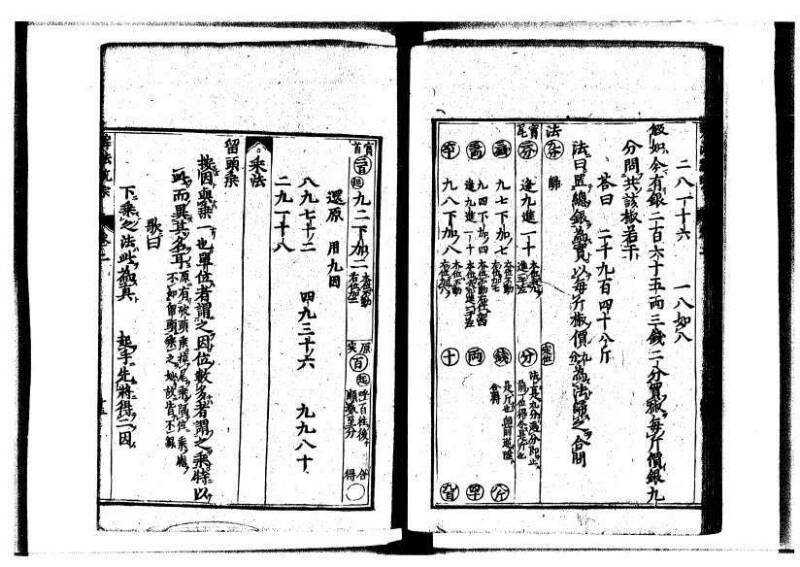 新編直指算法統宗 延寶三 狩7-31523-1 - ページ 42