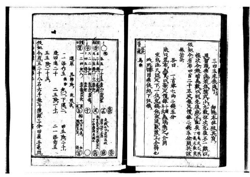 新編直指算法統宗 延寶三 狩7-31523-1 - ページ 43