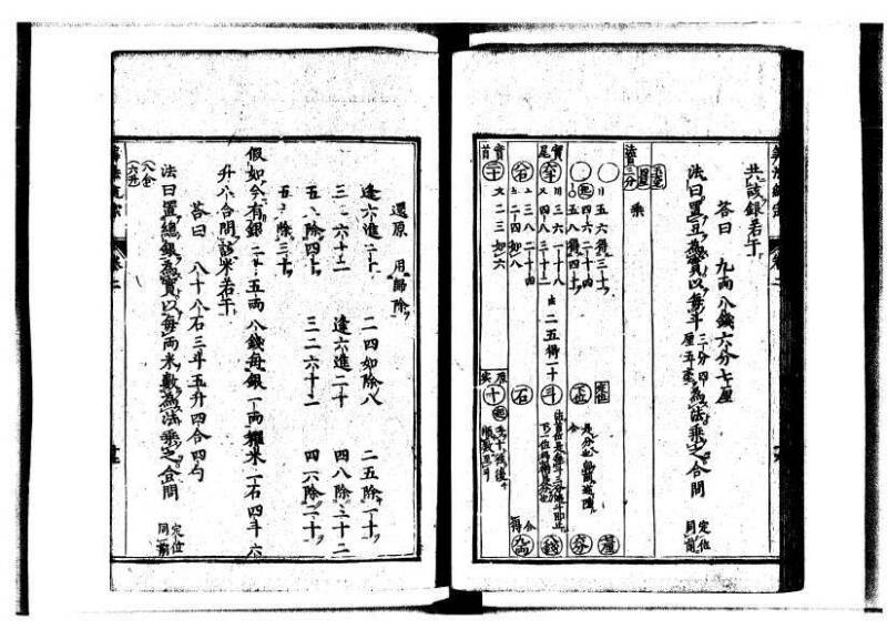新編直指算法統宗 延寶三 狩7-31523-1 - ページ 44