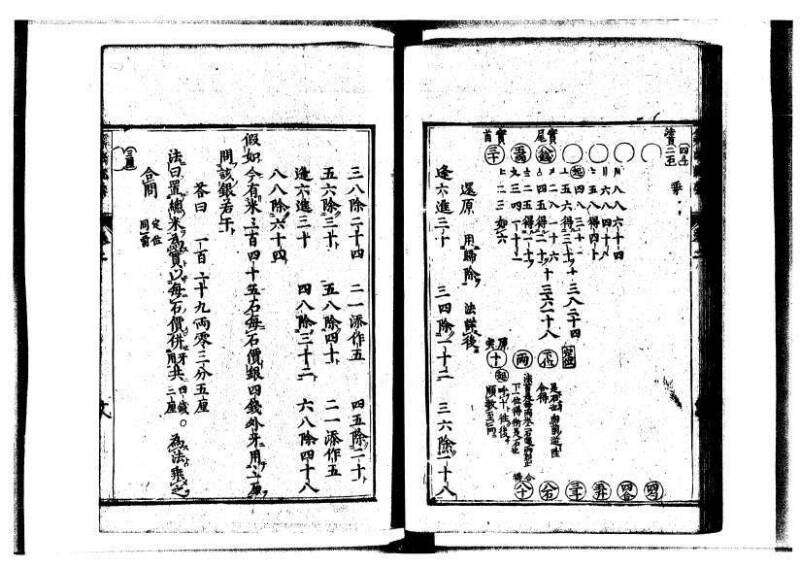 新編直指算法統宗 延寶三 狩7-31523-1 - ページ 45
