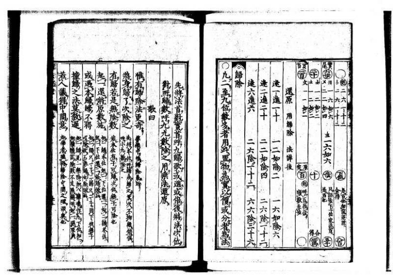 新編直指算法統宗 延寶三 狩7-31523-1 - ページ 49