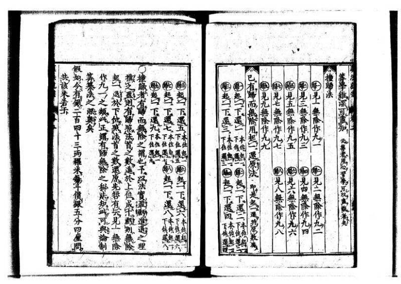 新編直指算法統宗 延寶三 狩7-31523-1 - ページ 50