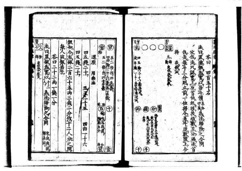 新編直指算法統宗 延寶三 狩7-31523-1 - ページ 51