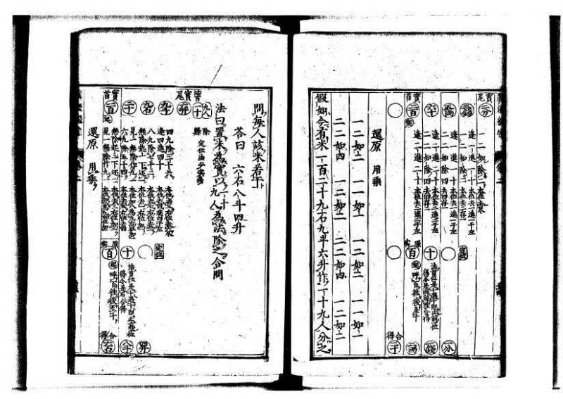 新編直指算法統宗 延寶三 狩7-31523-1 - ページ 52