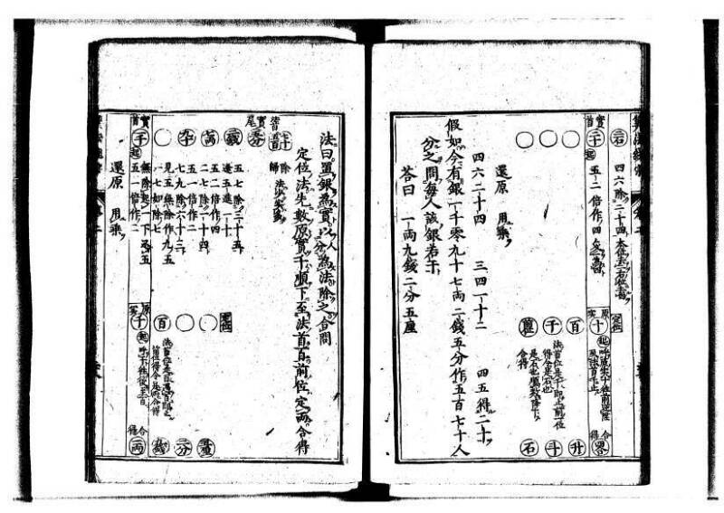新編直指算法統宗 延寶三 狩7-31523-1 - ページ 55
