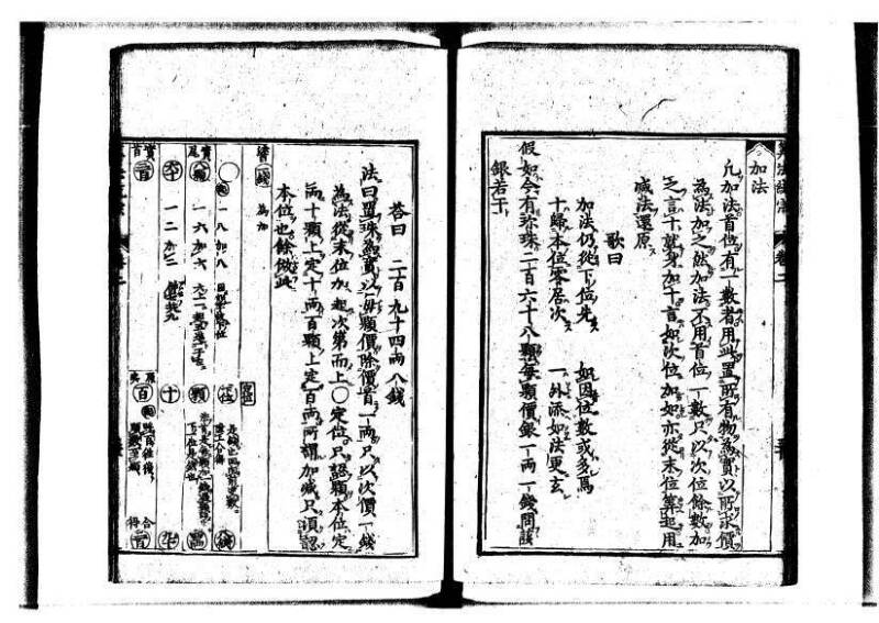 新編直指算法統宗 延寶三 狩7-31523-1 - ページ 58