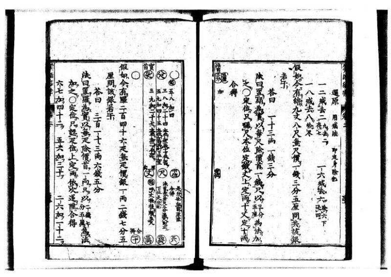 新編直指算法統宗 延寶三 狩7-31523-1 - ページ 59