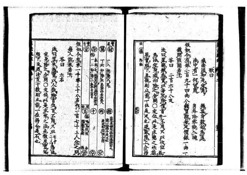 新編直指算法統宗 延寶三 狩7-31523-1 - ページ 61