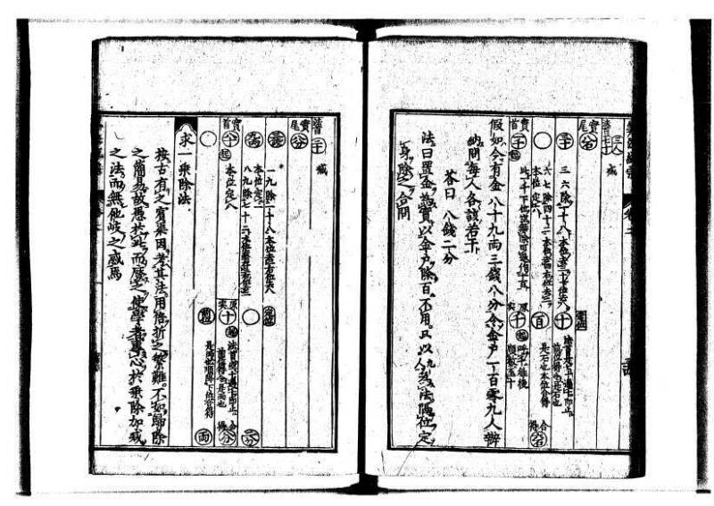 新編直指算法統宗 延寶三 狩7-31523-1 - ページ 62