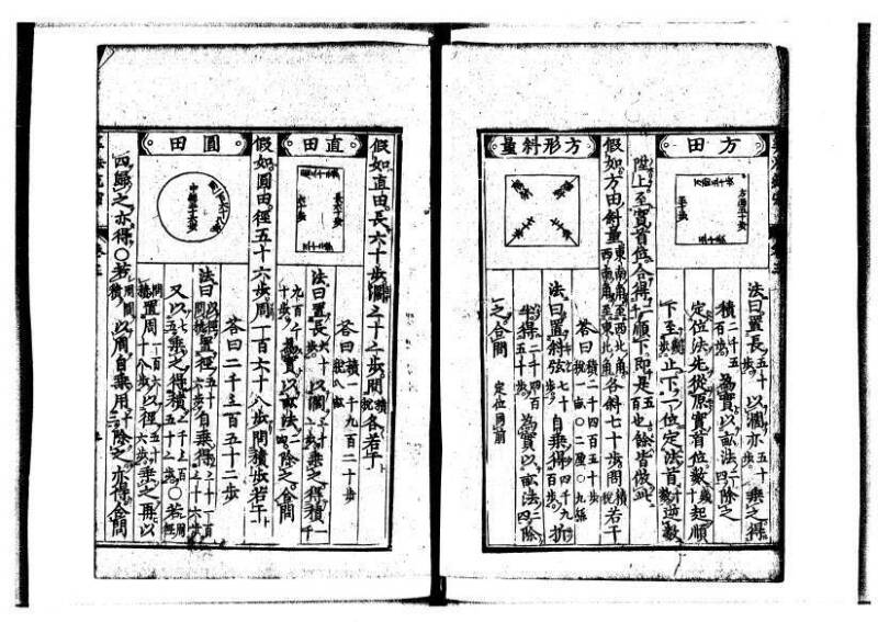 新編直指算法統宗 延寶三 狩7-31523-1 - ページ 87