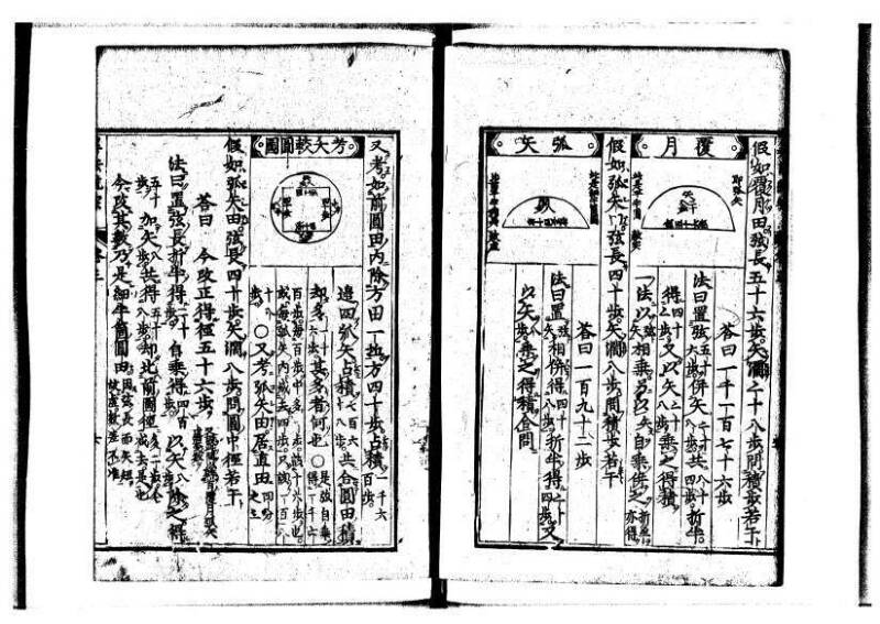 新編直指算法統宗 延寶三 狩7-31523-1 - ページ 88